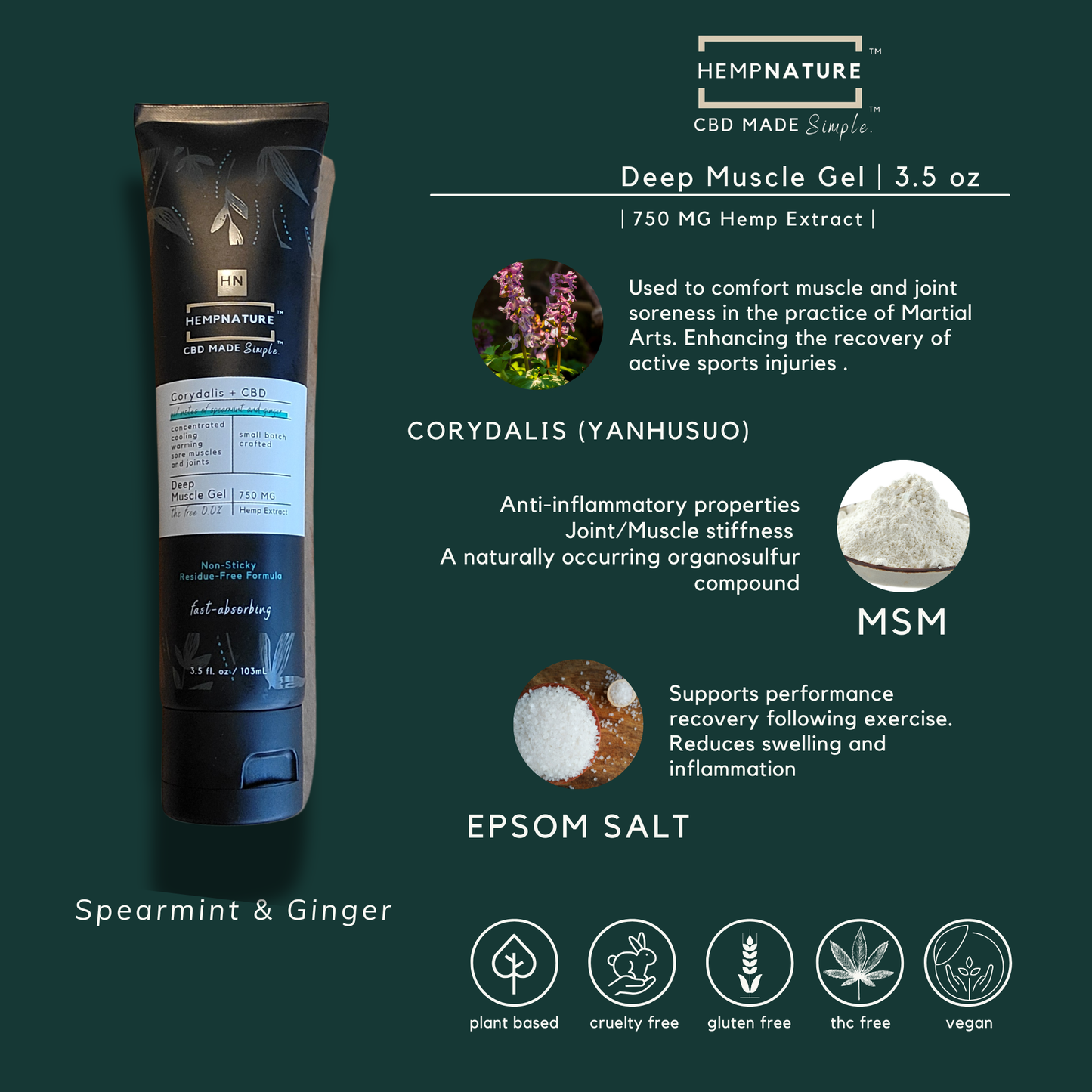 Deep Muscle Gel | Corydalis + CBD 3.5oz